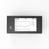 Bộ thu thập dữ liệu Metronic DL2