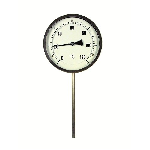Đồng hồ đo nhiệt độ SUKU Type B15